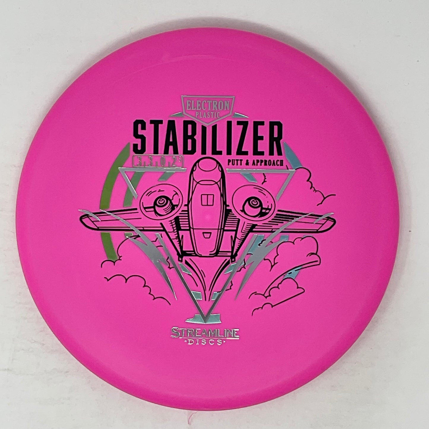 Stabilizer - Electron