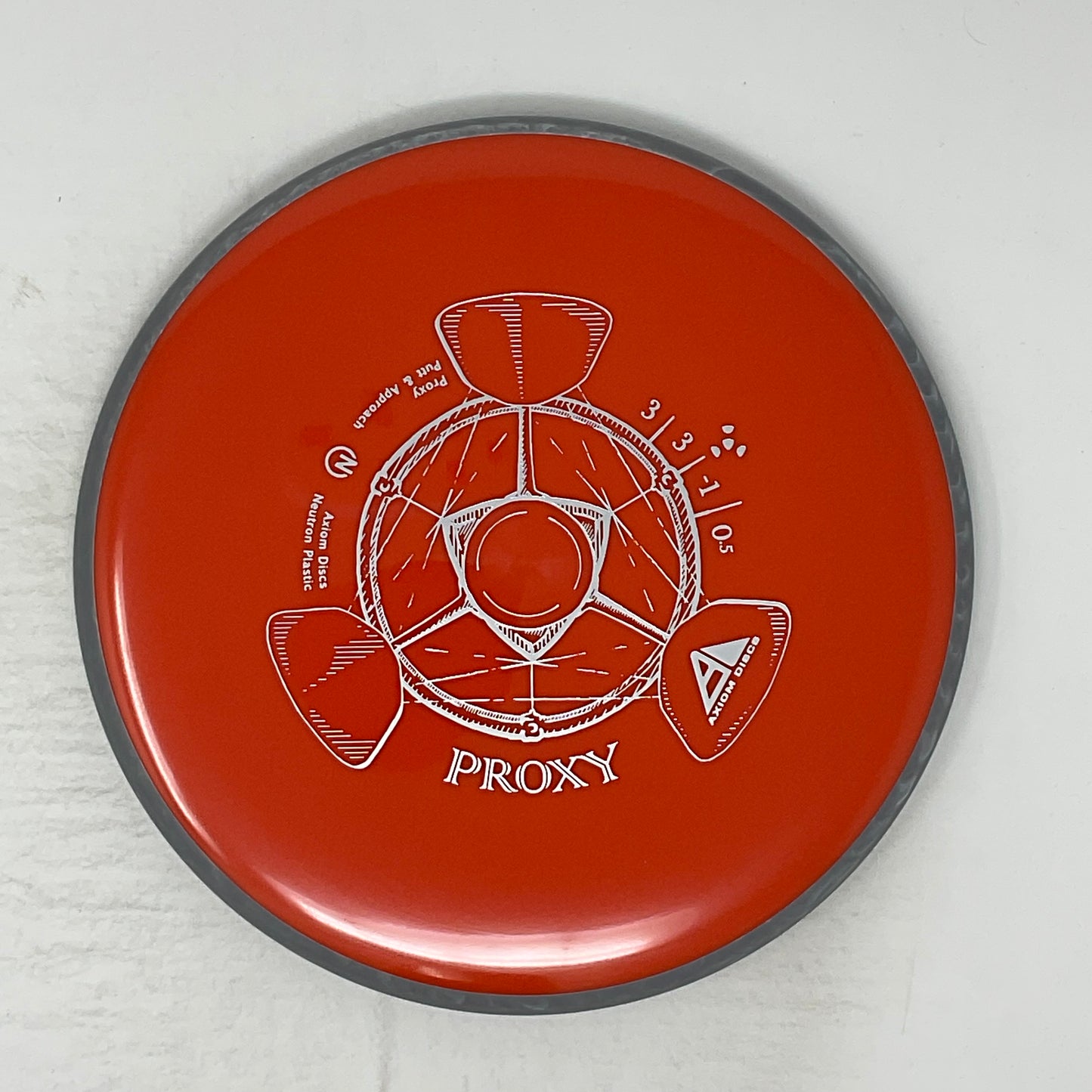 Proxy - Neutron