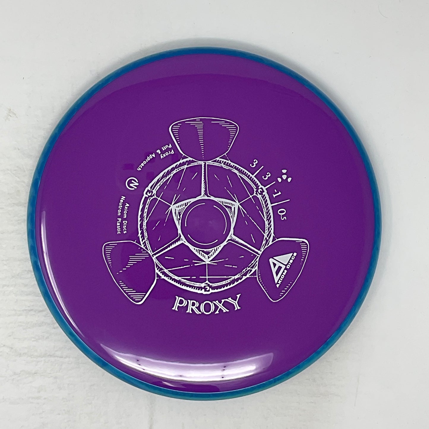 Proxy - Neutron