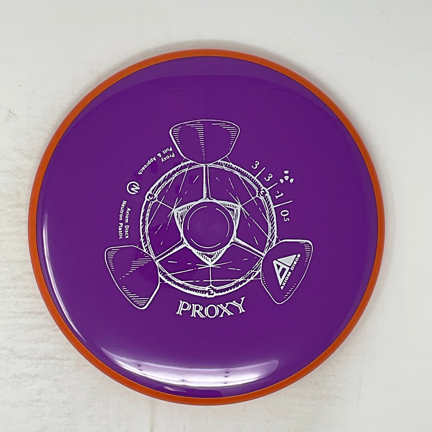 Proxy - Neutron