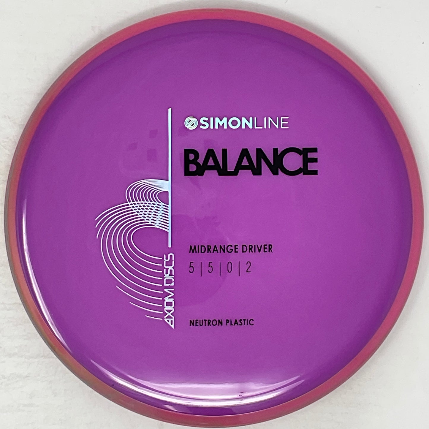 Balance - Neutron