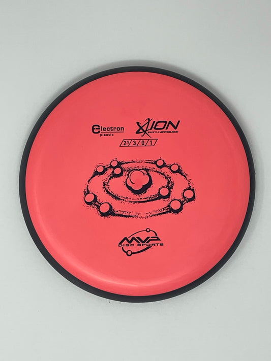 Ion - Electron