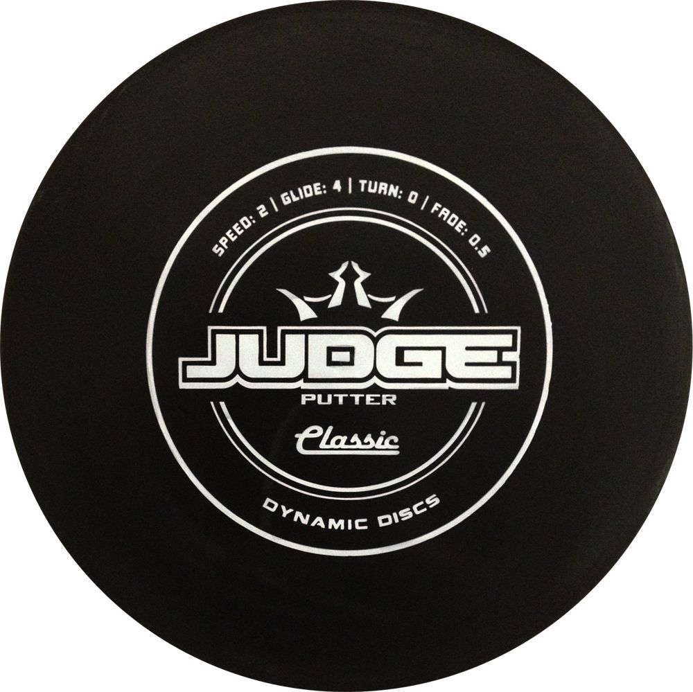 Putters