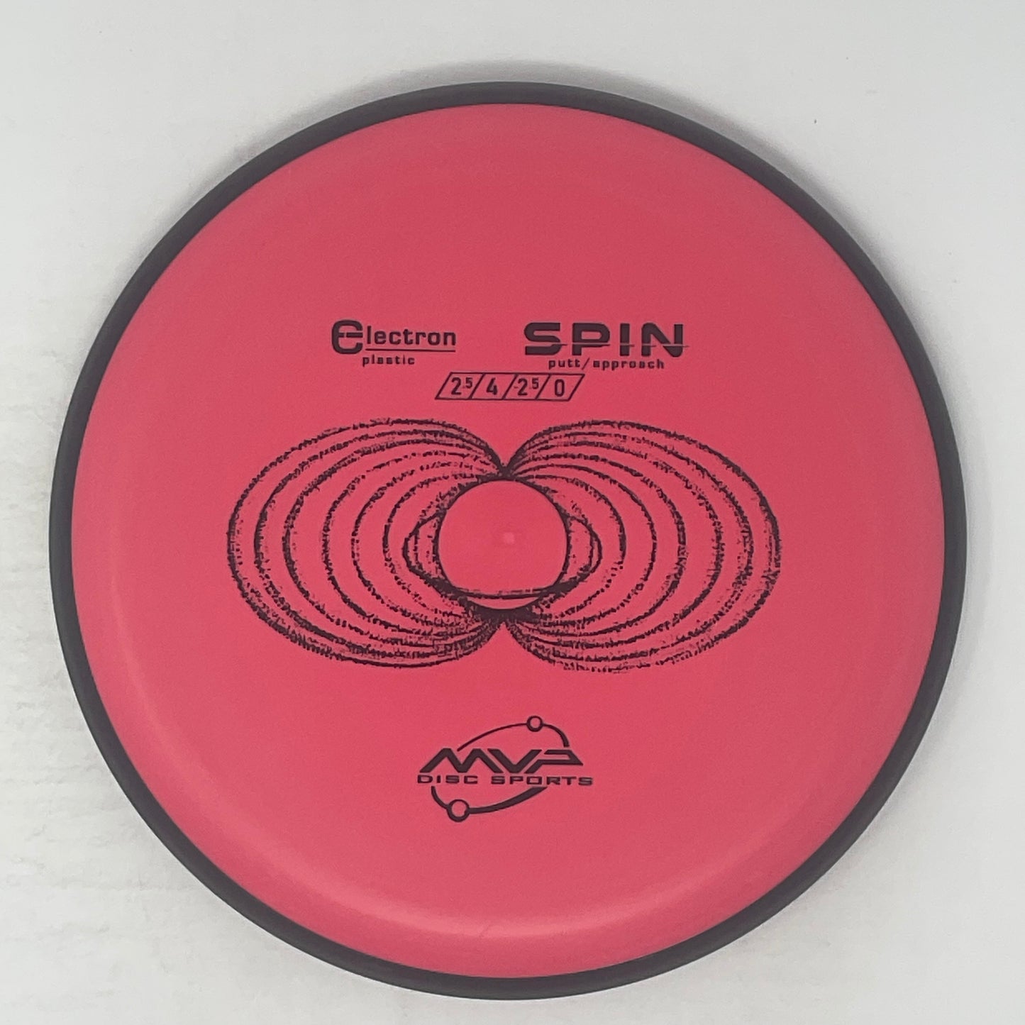 Spin - Electron