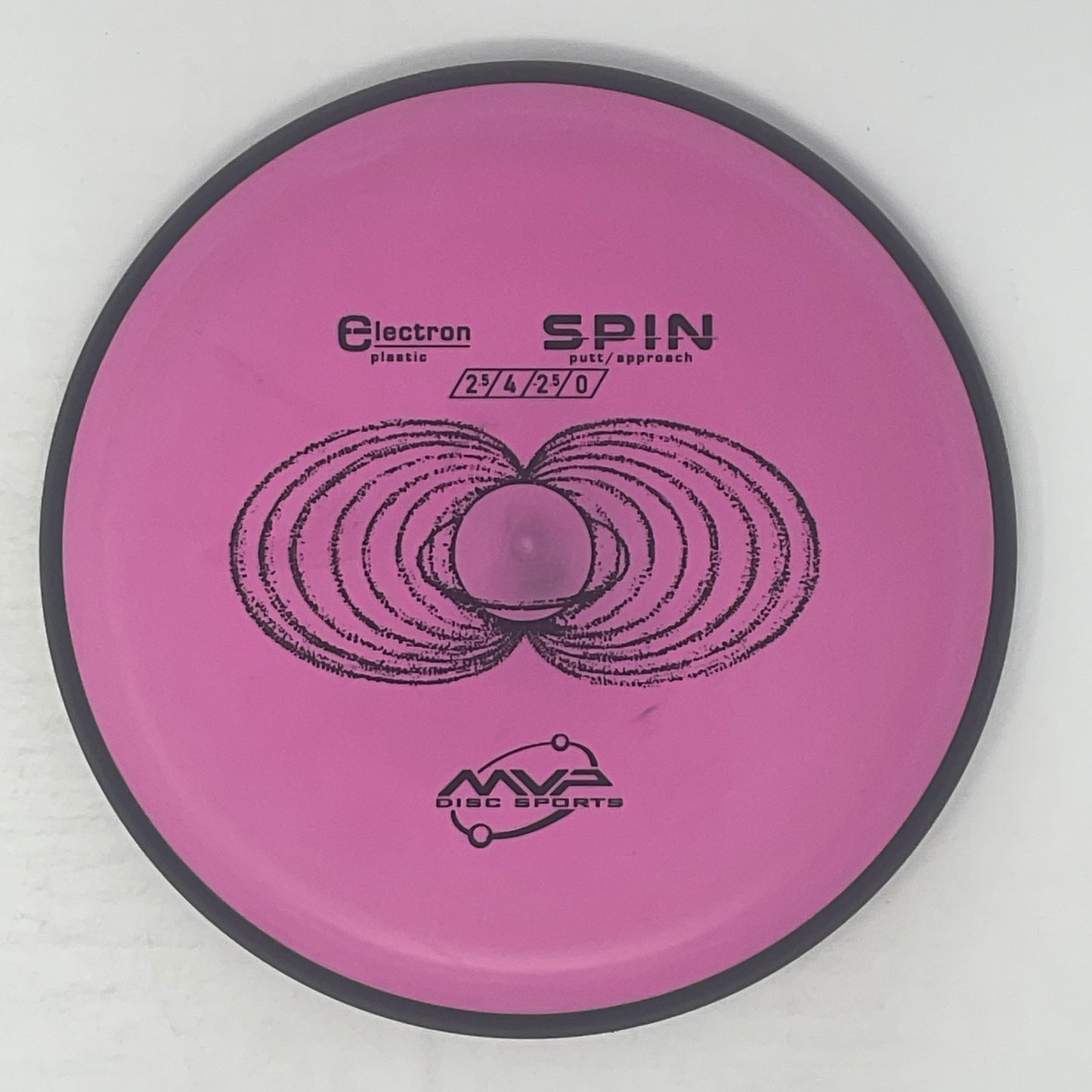 Spin - Electron