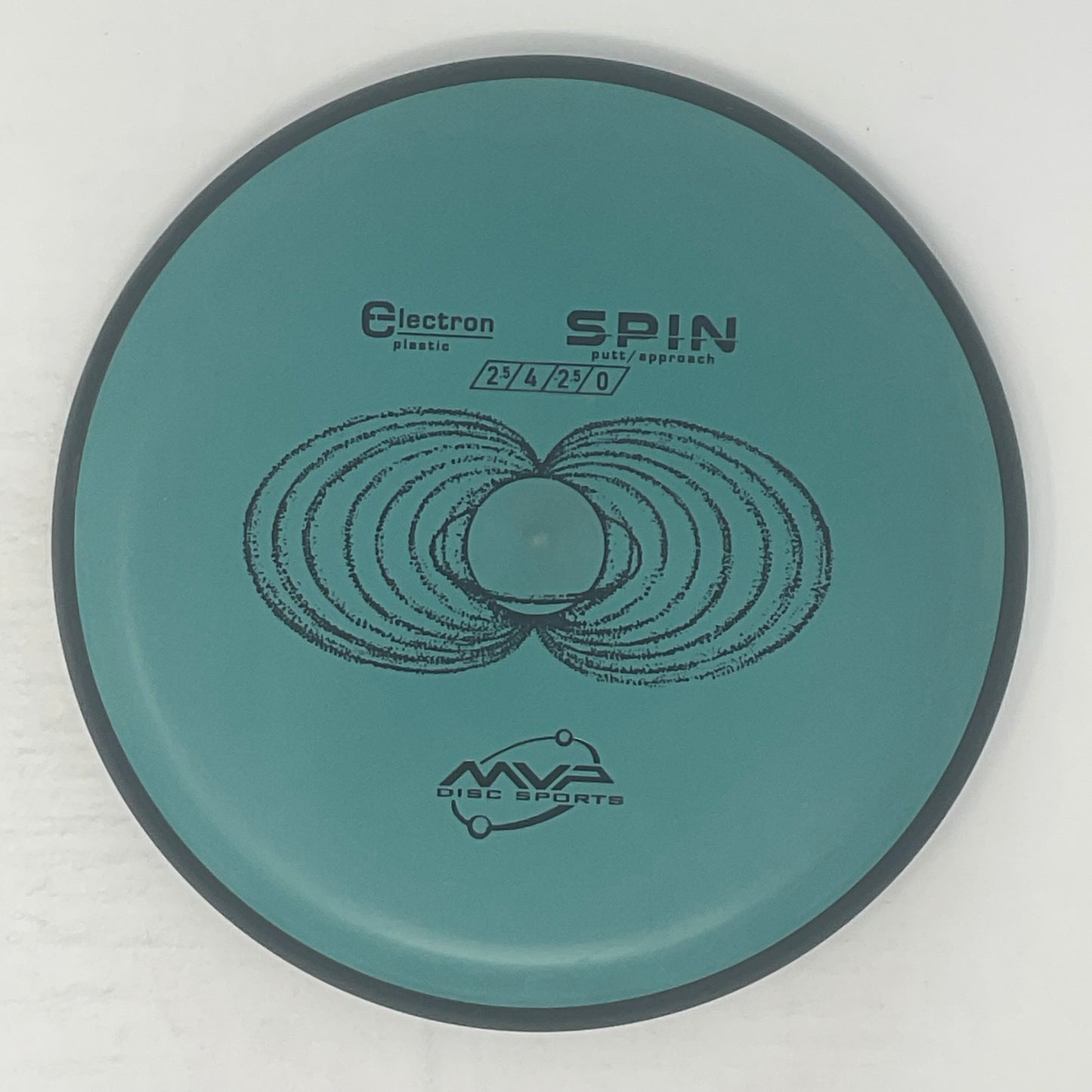 Spin - Electron