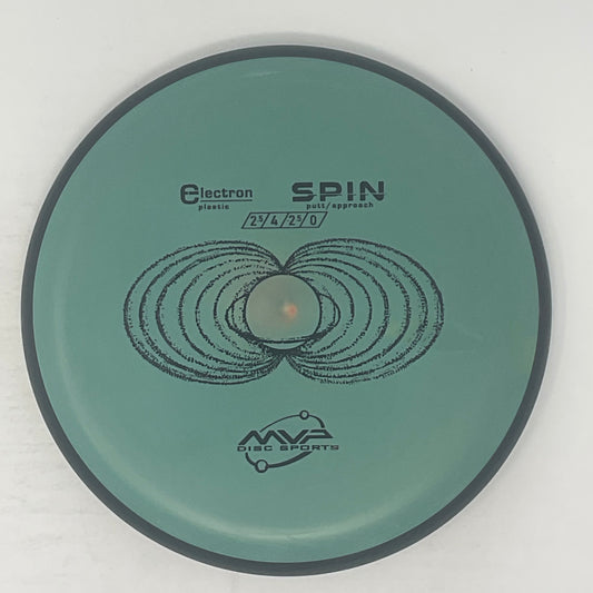 Spin - Electron