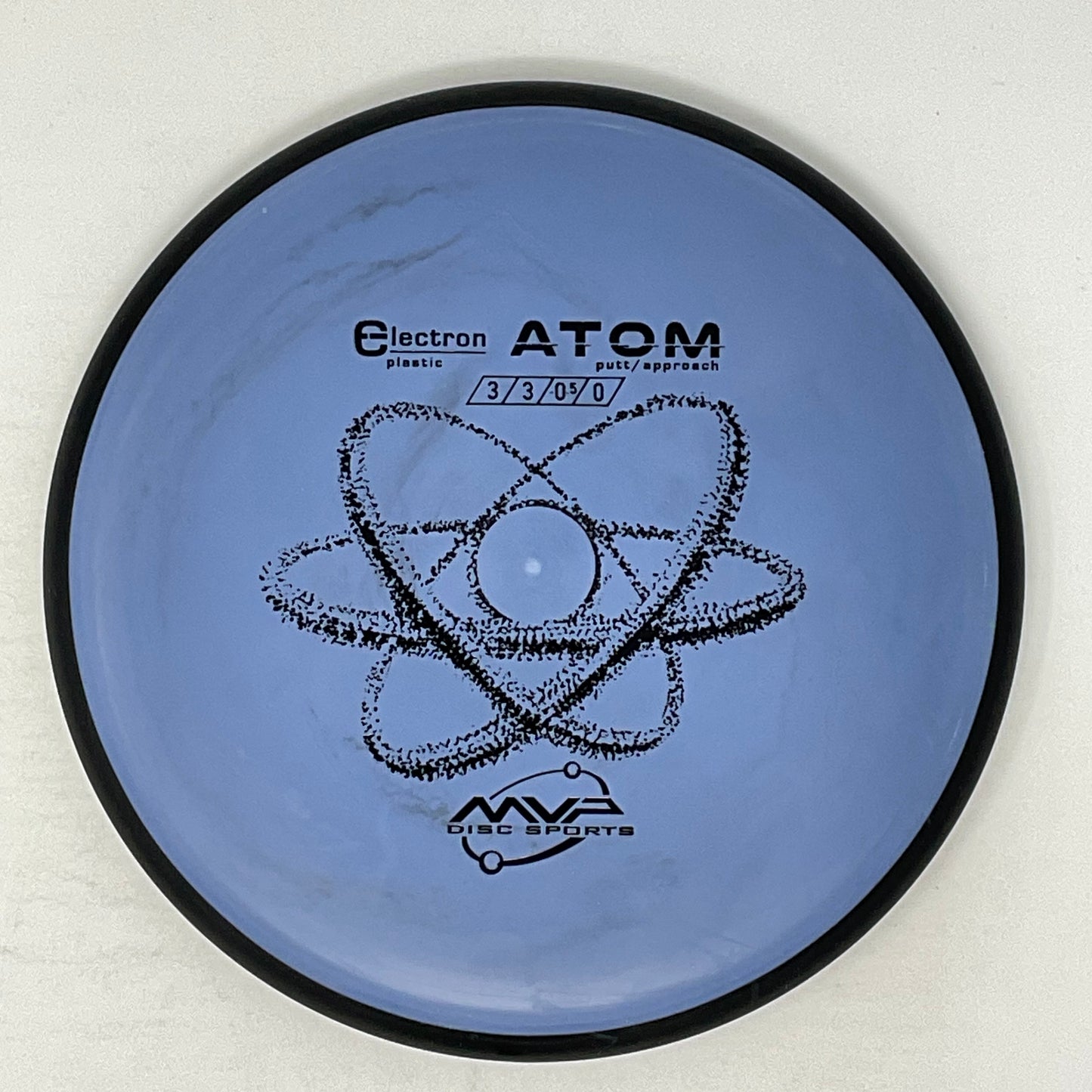 Atom - Electron