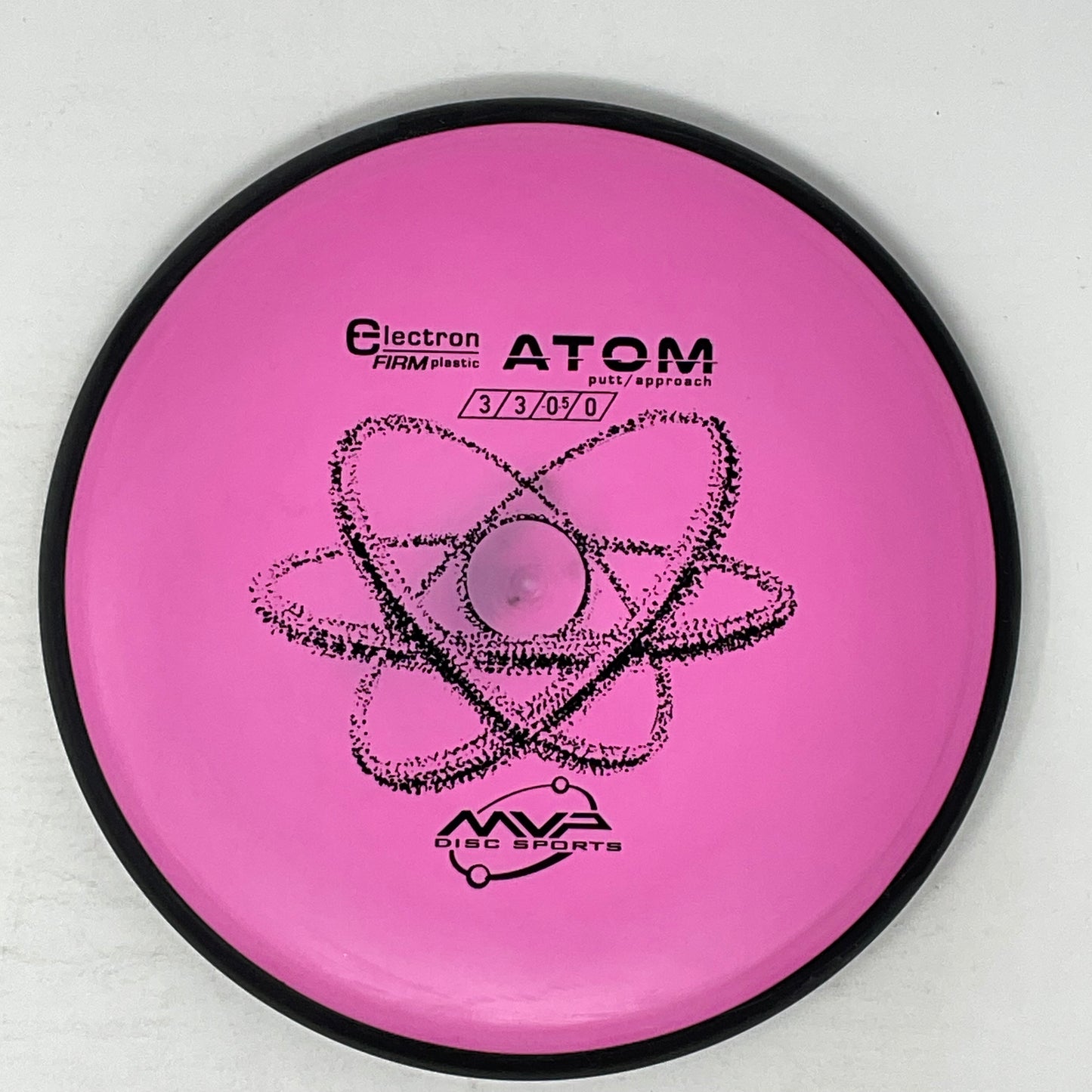 Atom - Electron