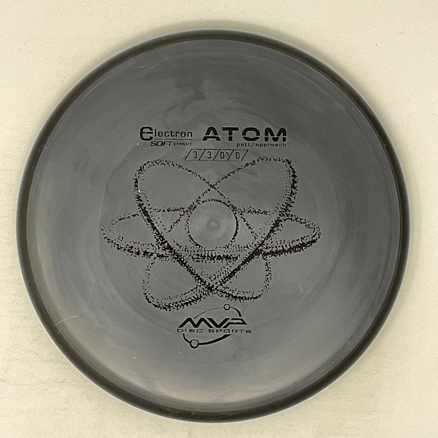 Atom - Electron