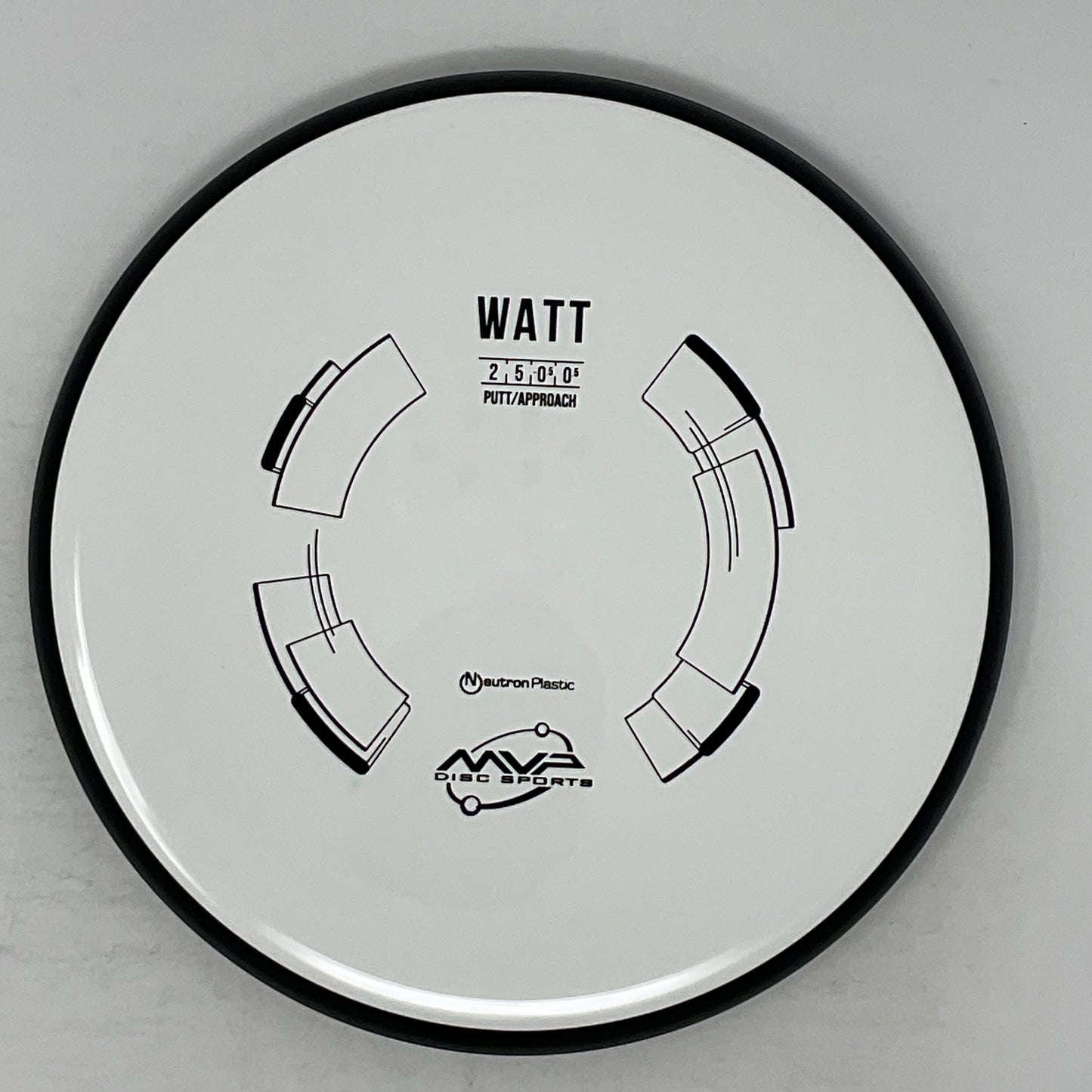 Watt - Neutron