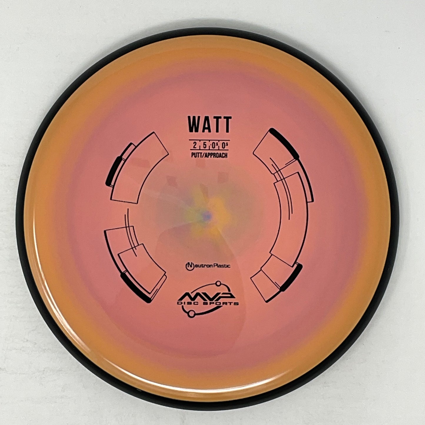 Watt - Neutron