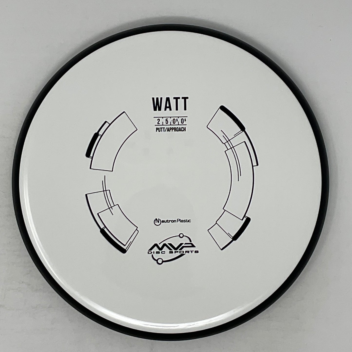 Watt - Neutron