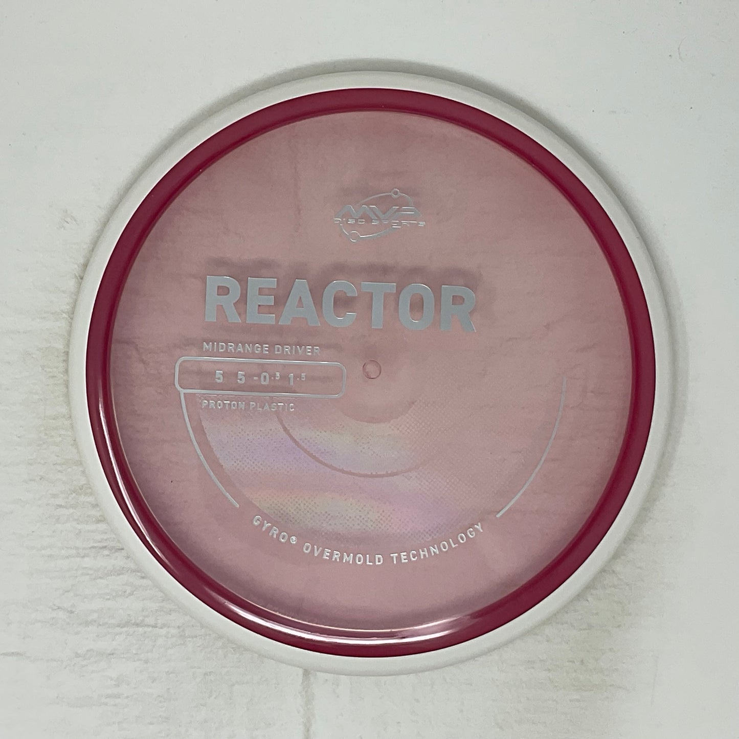 Reactor - Proton