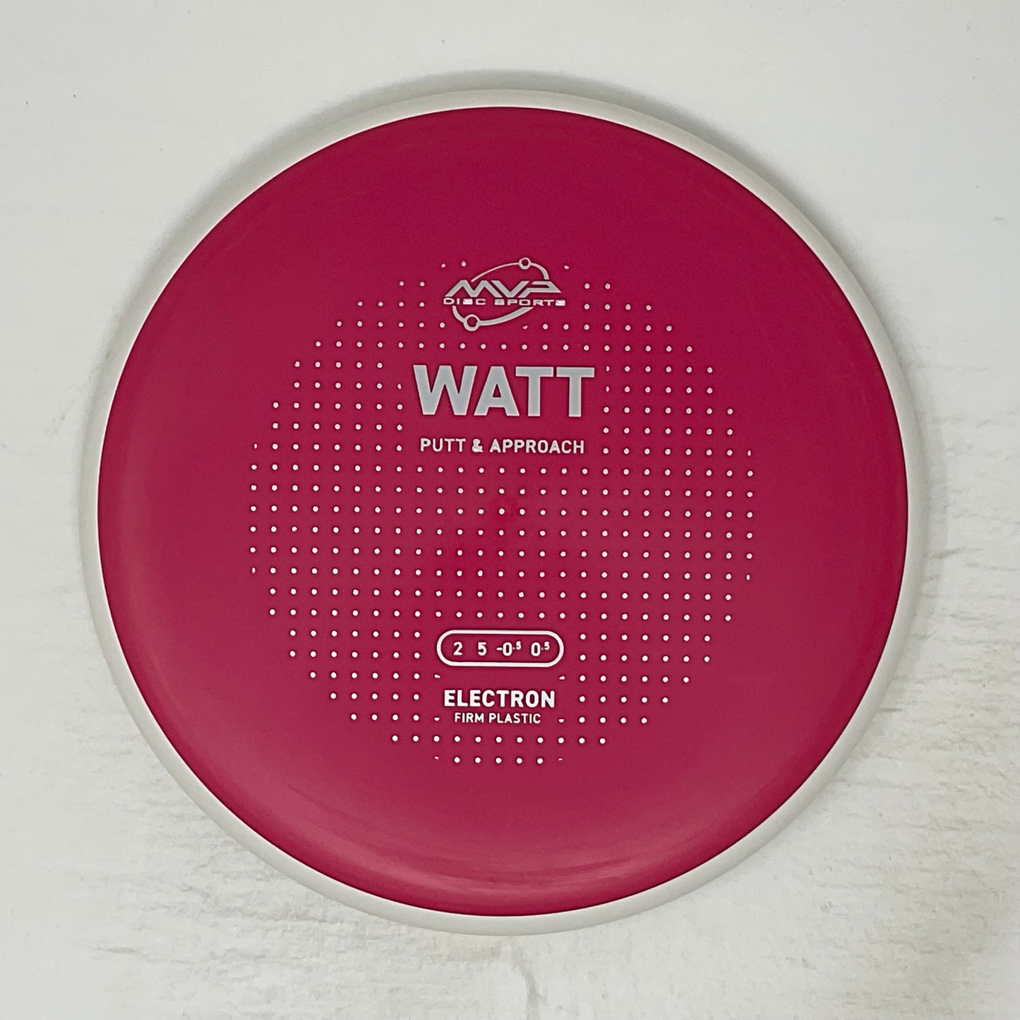 Watt - Electron
