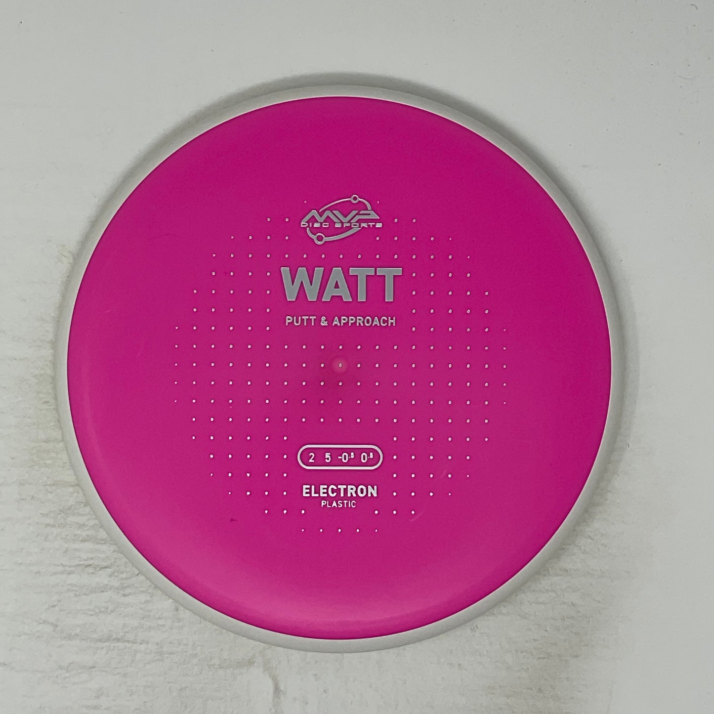Watt - Electron