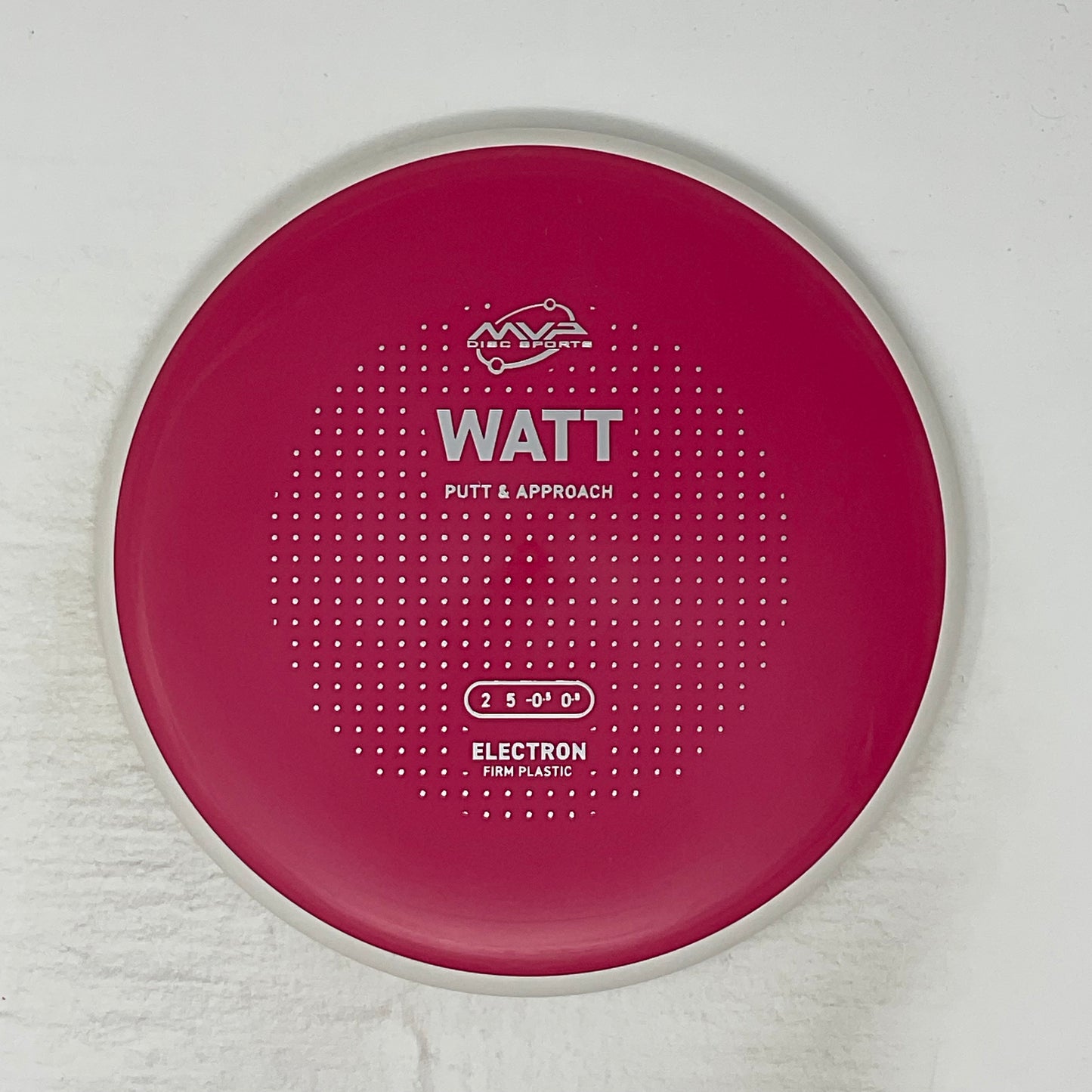 Watt - Electron