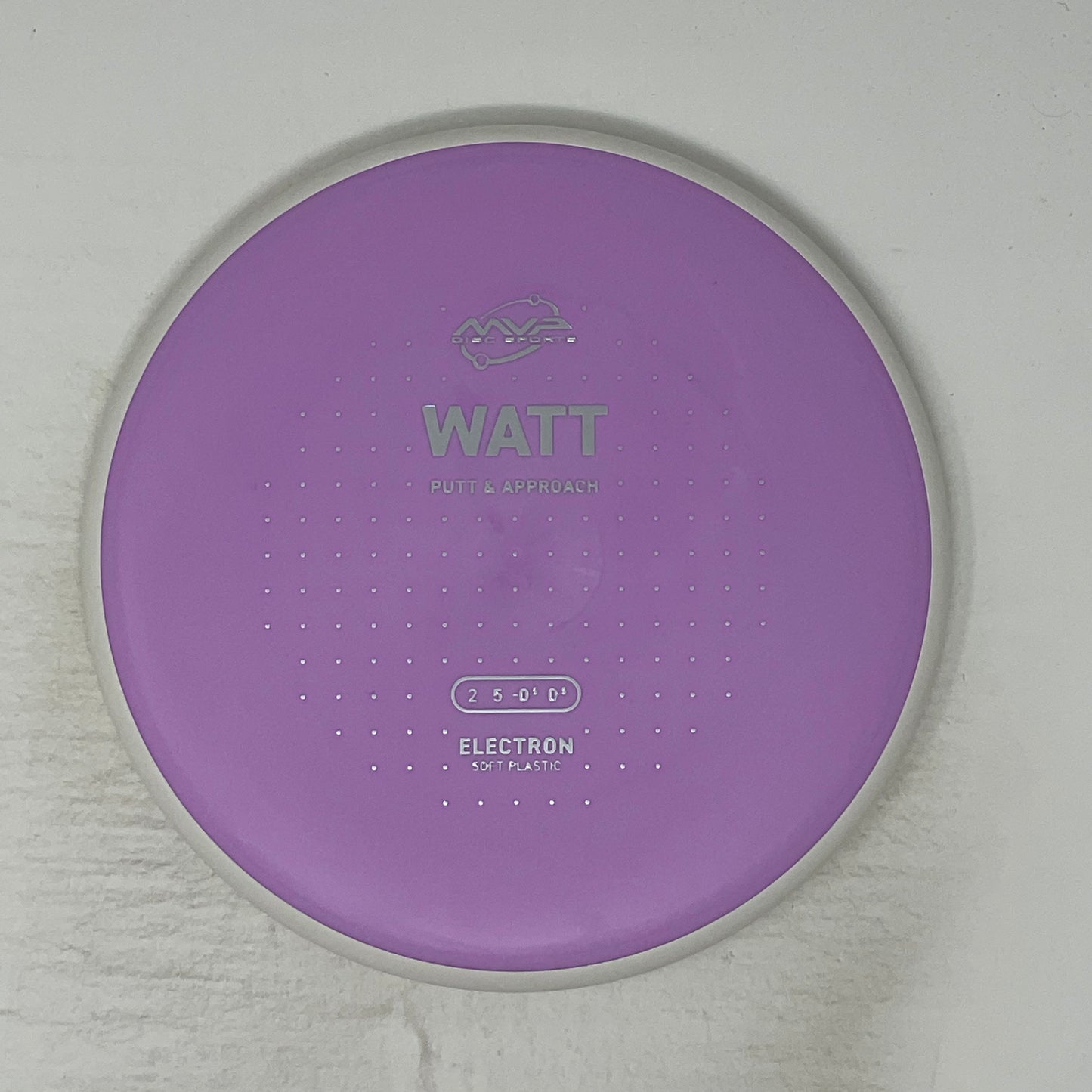 Watt - Electron