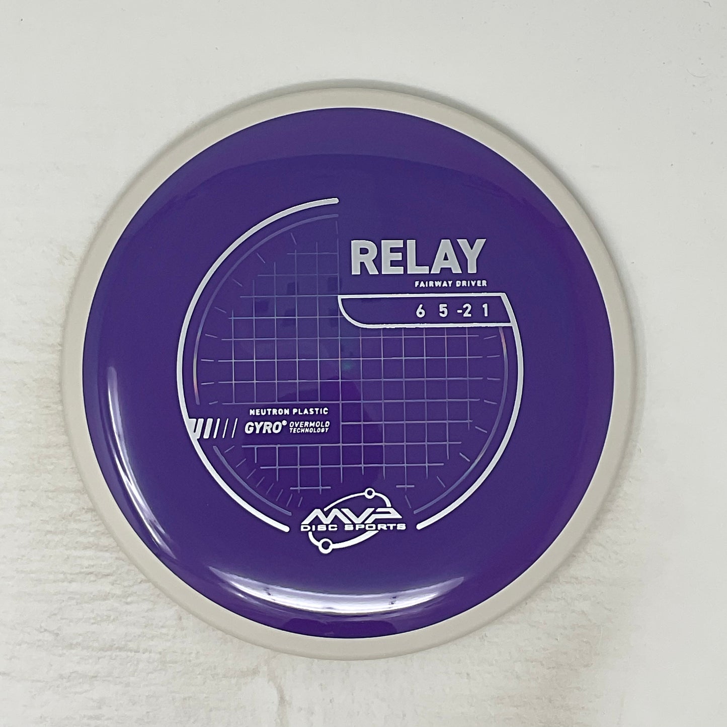 Relay - Neutron (Project Labcoat)