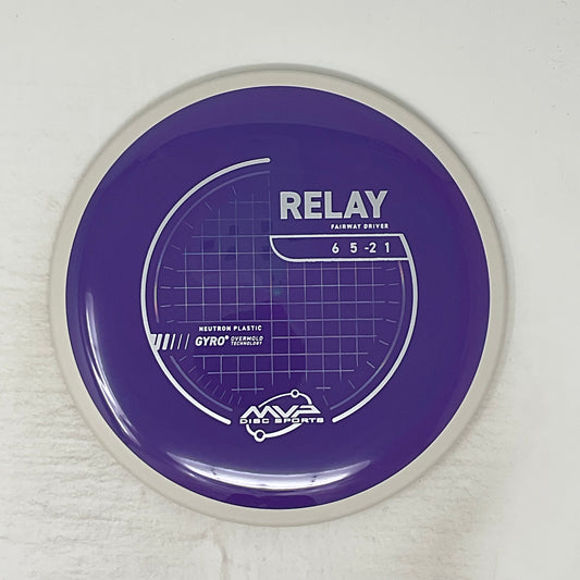 Relay - Neutron (Project Labcoat)