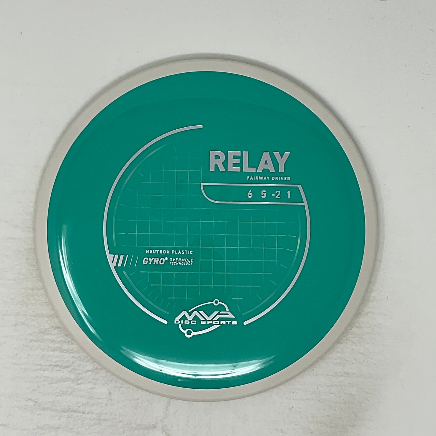 Relay - Neutron (Project Labcoat)