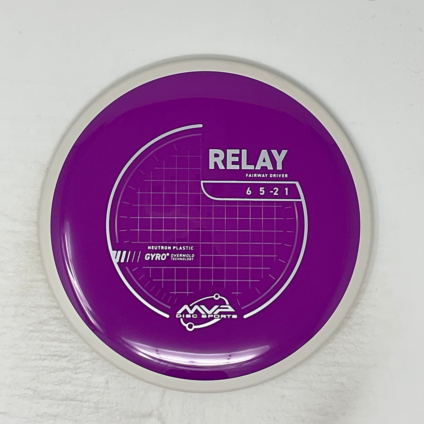 Relay - Neutron (Project Labcoat)