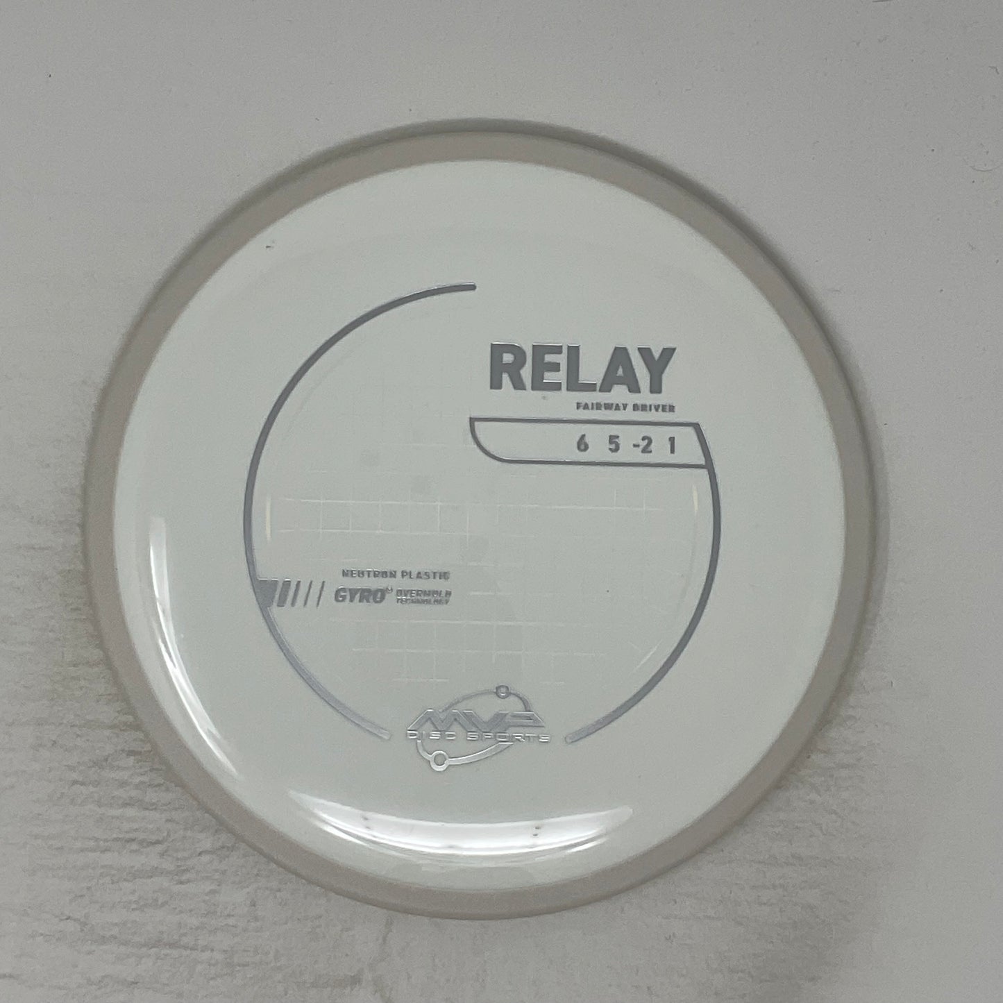 Relay - Neutron (Project Labcoat)
