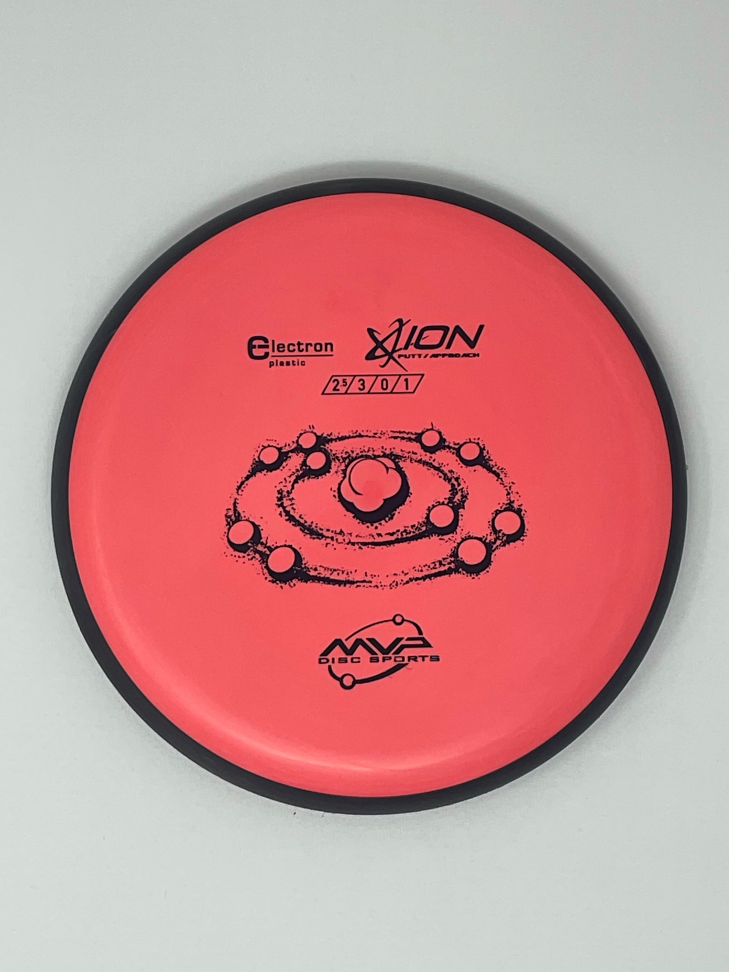 Ion - Electron